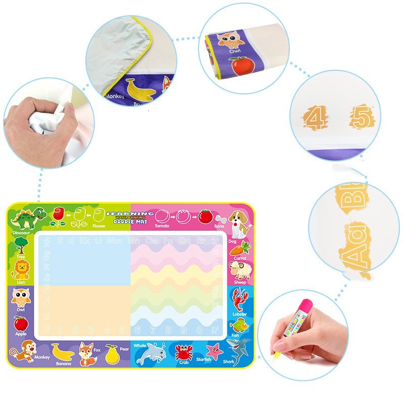 "Graffiti Painting & Writing Blanket – Creative art mat for kids"
"Non-toxic graffiti writing mat – Fun and educational art blanket for children"
"Colorful graffiti painting mat – Perfect for creative expression in kids"
"Durable kids art blanket – Graffiti design for writing and drawing fun"
"Washable creative doodle mat – Ideal for kids' graffiti painting activities"